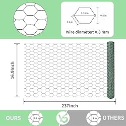 Chicken Wire 16.9 in x 237 in Poultry Wire Netting
