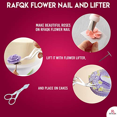 2 Decorating+Supplies+Numbered+pattern+Decoration