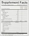 Vitamin Friends Boost Appetite Diet Supplement, 36 Count