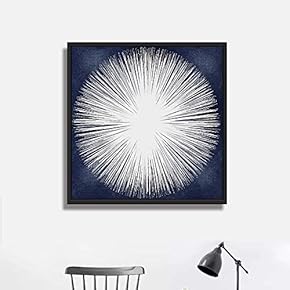 Framed Canvas Wall Art for Living Room, Bedroom Texture Canvas Prints for Home Decoration Ready to Hang - 16x16 inches