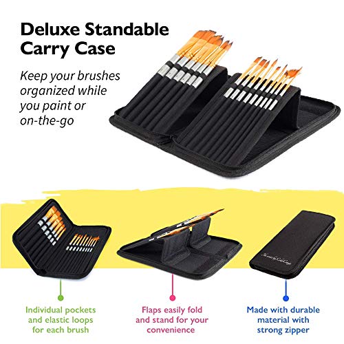 2 Acrylic+Paint+Brush+Brushes+Painting