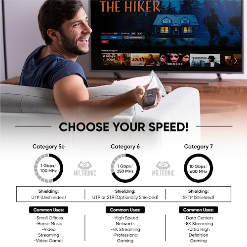 Mr. Tronic 50m Cat 6 Ethernet Cable Bulk Cabel, Cat 6 High Speed LAN Network Cable for Fast Internet Connection 1Gbps - 250MHz AWG24 Bulk | UTP CCA (50 Meters, Grey)