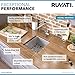 Ruvati 13 x 15 inch Undermount Bar Prep Tight Raduis 16 Gauge Kitchen Sink Stainless Steel Single Bowl - RVH7013