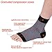 Plantar Fasciitis Socks Foot Sleeves for Everyday Use with Arch Support - Eases Swelling, Relieves Pain, Increases Circulation
