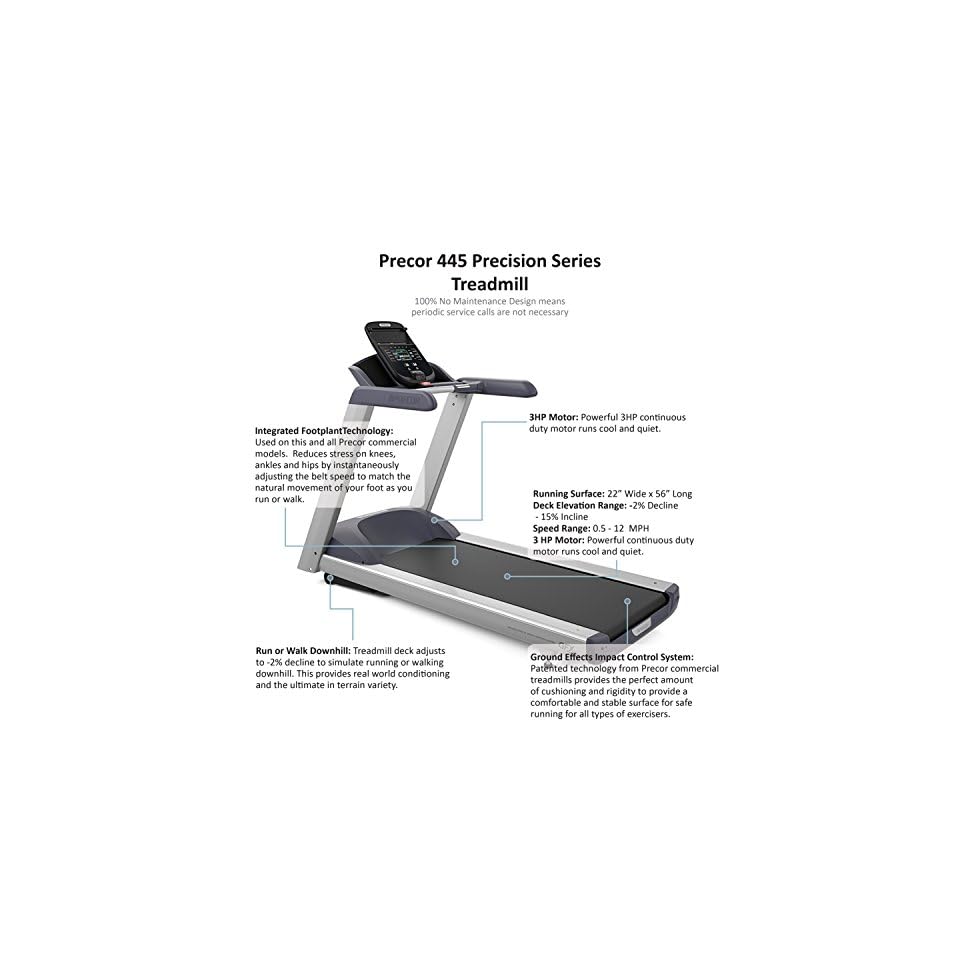 Precor TRM 445 Precision Series Treadmill Nicole Stuart