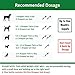 Hemp Oil for Dogs and Cats : 500MG - Anxiety Relief, Hip & Joint Health, Premium Organic Hemp Extract - Omega 3 & 6 Fatty Acids, Vitamin E Oil, Iron, Zinc - Stronger Than Fish Oil or Flaxseed Oil