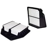 WIX Air Filter Panel