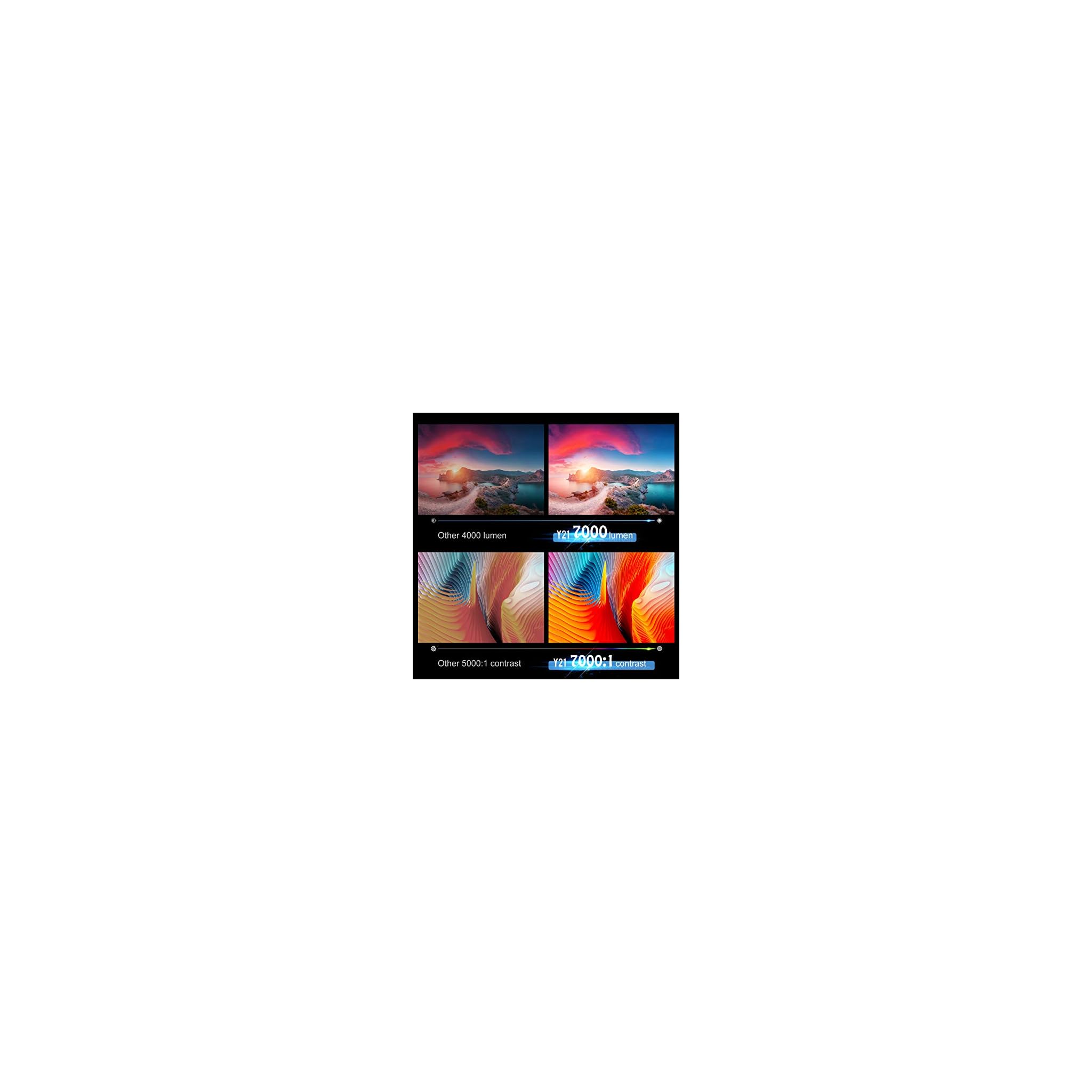 YABER Y21 Native 1920 x 1080P Projector 7800L Upgrad Full HD Video