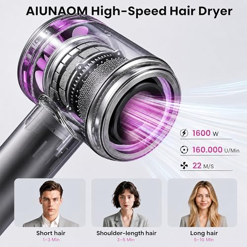 AIUNAOM Professional Hair Dryer 160,000 RPM, 500M Negative Ions, Magnetic Accessories, 3 Speed Settings and 4 Temperature Settings, for Animals, Salon and Home, Pink