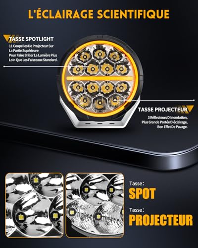 Braveway LED Work Light 6.5 Inch 2PCS 120W with White and Amber DRL, Spot Reflective Hybrid 20000LM Long Range Led for 4x4 Trucks, Utvs, ATVs, Vans, Tractors, Wiring Harness Kit
