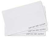 IDCart Kantech P20DYE Replacement ioProx XSF/26 bit