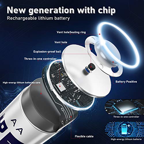 BONAI AA Lithium Rechargeable Batteries with Charger, 1.5V 3300mWh