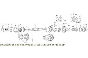 Eastern Motorcycle Parts Main Drive Gear Spacer for 4-Speed Big Twins (Ref #23) A-35070-77