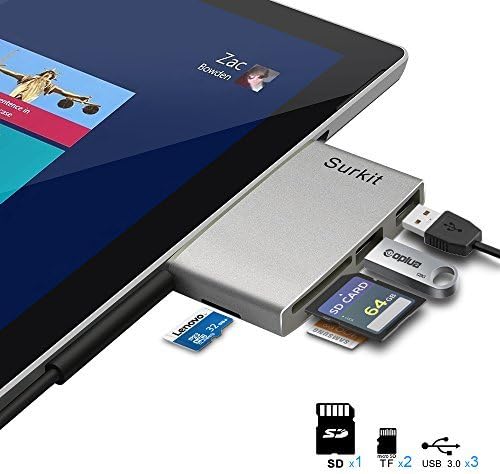 Aluminum Surface Pro Hub Adapter/Memory Card Reader, High Speed USB 3.0 Transfort and USB 2.0 for Mouse or Keyboard with SD(HC) Card Slot and TF Card Reader for Microfoft Surface Pro 3/4