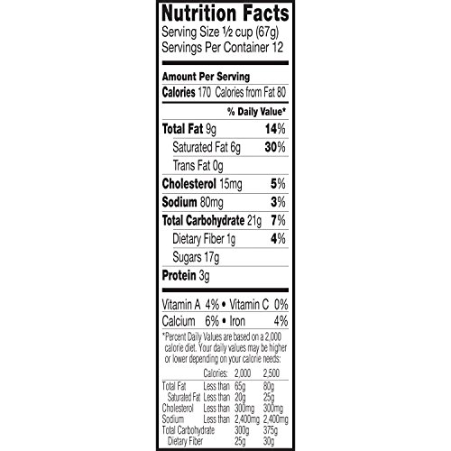 Breyers, Breyers Chocolate Truffle, 48 oz (Frozen) - Thumbnail 4