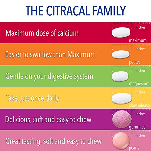 Citracal Plus Magnesium, 500 mg Calcium Citrate with 250 IU Vitamin D3 and 80 mg Magnesium, Multi-Mineral Bone Health Supplement for Adults, Caplets, 120 Count