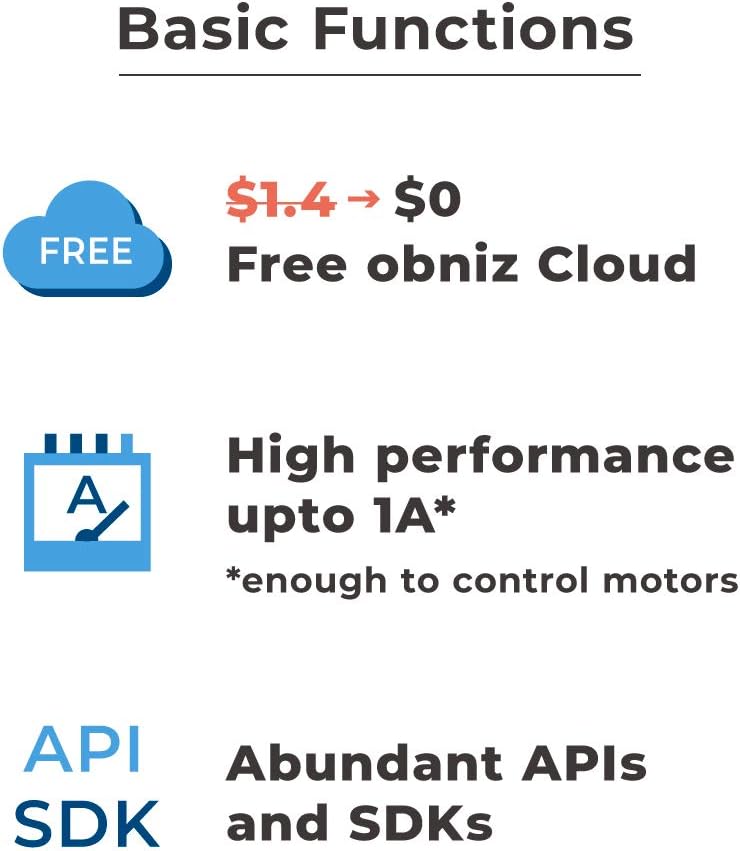 Amazon Com Obniz Board Unlimited Cloud License Included Iot Poc Javascript Html5 Python Microprocessor Industrial Block Program Stem Education Diy Electronics Wi Fi Ble Uart Spi I2c Motor Driver Robot Toys