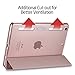 ESR Case for iPad Mini 1/2/3, [Corner/Bumper Protection] Soft TPU Bumper Edge Smart Case with Auto Sleep/Wake Function for iPad Mini 1/2/3 (Rose Gold)