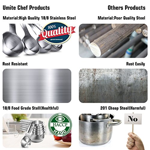 Engraved Measuring Cups Spoons Set, Umite Chef Round Teaspoons Made of 304 Stainless Steel, 7 Cups,7 Spoons, 1 Magnetic Measurement Conversion Chart, Volume 1/8 Tsp/0.63 ML to 1 Tbsp/15 ML