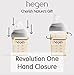 Hegen Newborn Baby Bottles Complete Starter Kit- Anti Colic Baby Bottles Baby Gifts - Breast Milk Storage Lids, Secure Seal, Medium and Slow Teat, Standard Neck Adapter