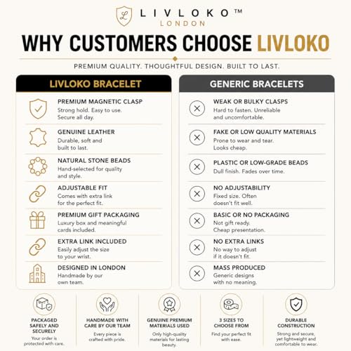 LIVLOKO LONDON Mens Bracelet Leather Black Multi-Layer Stone Beads Magnetic Adjutable Steel Clasp Viking Rope Bands Surfer Man Wristband Male UK Jewellery Gift box Boyfriend Dad Son Brother Tiger Eye