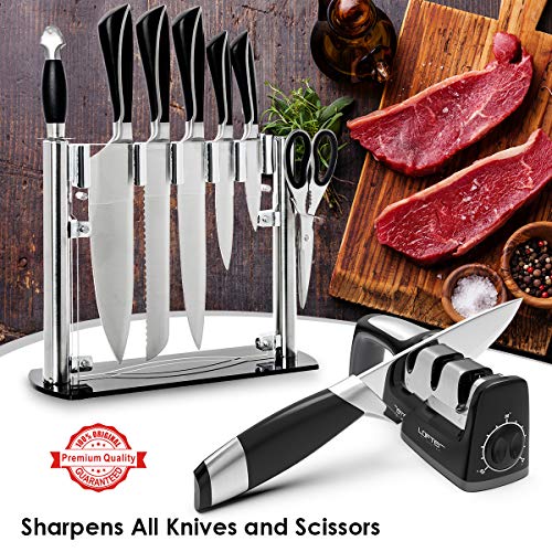 4 Sharpener+LOFTER+Sharpening+Adjustment+Non+slip