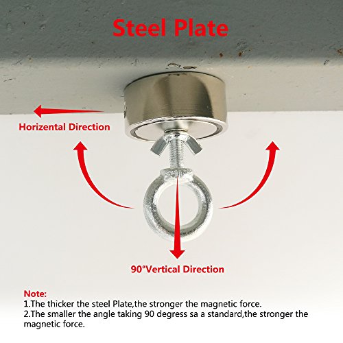 Mutuactor Combined 1100LBS Double Sides Vertical Magnetic Pull Force Neodymium Recovery Salvage Magnet with M10 Eyebolt