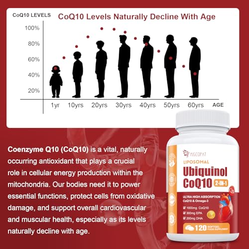 1000mg Liposomal CoQ10 Ubiquinol with Omega-3 Softgels, Advanced Coenzyme Q10 High Strength & Absorption, Naturally Fermented CoQ10 Supplement for Antioxidant, Heart & Energy Support - 120 Count