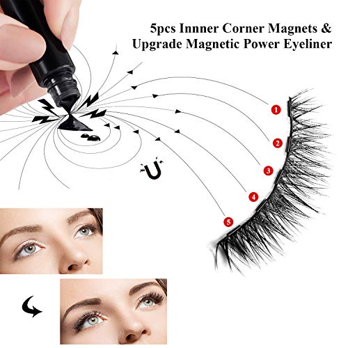 Magnetic Eyelashes, Magnetic Eyeliner and Lashes Kit Natural 5D Silk Magnet Eyelash For Full Eye No Glue Reusable And Handmade Soft Magnet False Eyelashes With Applicator By ZEKEE[3 Pairs]