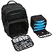 6 Pack Fitness Expedition Backpack W/ Removable Meal Management System 300 Black/Neon Blue w/ Bonus ZogoSportz Cyclone Shaker