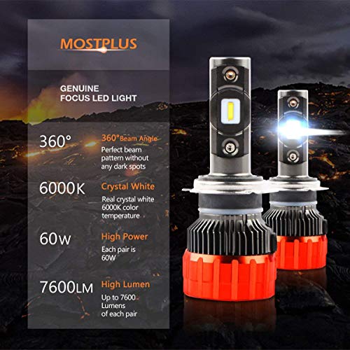 MOSTPLUS 8000 Lumens 80W/Pair-H7+H11+H11 All-in-One LED-TX1860 Chip Really Focused Headlight Bulbs Super Mini Conversion Kit Xenon White Three Years Warranty (3 Pairs)