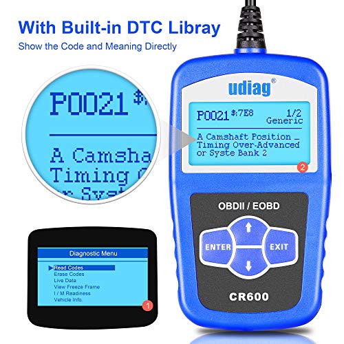 OBD2 Scanner OBD Car Diagnostic Tool Code Reader Obdii Scanners Universal Cars Code Reader Scan Directly Check Engine Light MIL Error Meaning Read Erase Fault Codes Identify Vehicle I/M VIN CID CVN
