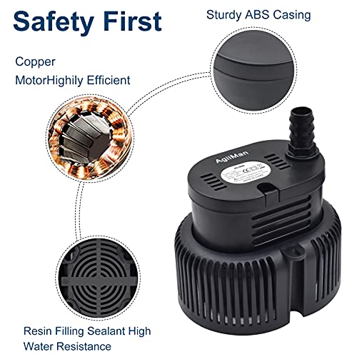 Pool Cover Pump Above Ground Submersible Sump Pump, Swimming Water