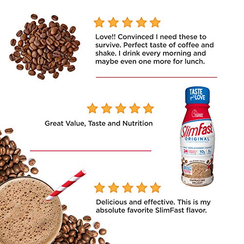 SlimFast Original Cappuccino Delight Shake Ready to Drink Weight Loss