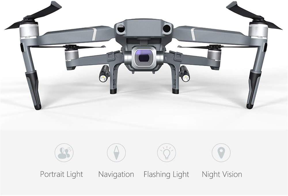 dji mavic pro 2 night vision