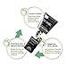 Blackhead Remover Mask, ETTG Bamboo Charcoal Deep Cleansing Acne Black Mud Face Mask, Blackhead Peel-off Mask