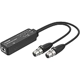 J-Tech Digital 2-Channel XLR to Dante Audio Input Adapter, Balanced/Unbalanced Analog to Digital Audio Converter Adapter, PoE &amp; USB-C Power [JTECH-DA2EX]
