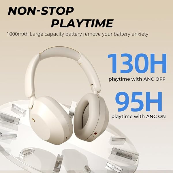 IKF-SOLO WIRELESS HEADPHONES BLUETOOTH 5.4 ACTIVE NOISE CANCELLING 140H PLAYBACK TIME 35MS LOW LATENCY SUPPORT WIRED WIRELESS HI-RES AUDIO FOR IOS/ANDROID/PC/PS5/SWITCH/XBOX (YUNYAN-WHITE)