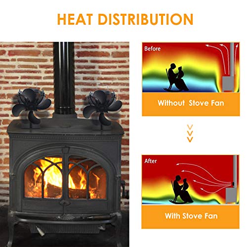BRAINIAC Wood Stove Fan Heat Powered Stove Fan 4 Blades with Thermometer Fireplace Fan Silent Operation for Wood Stove/Log Burner/Fireplace Increases 90% More Warm air - Eco Friendly and Efficient