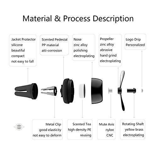 AUTO PDR Car Fragrance Diffuser Vent Clip Car Vents Fragrant Car Fragrance Vehicle Incense - Mounted Incense Stick Car Air Freshener (BLACK) - Thumbnail 4