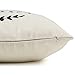 Meekio Farmhouse Pillow Covers with Grateful Thankful Blessed Quotes 18