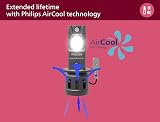 Philips Ultinon Access LED H11 Bulbs 6000K 2pc Direct Fit Ultra-Compact view 7