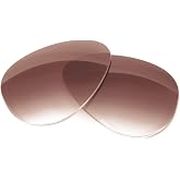 Fuse Non-Polarized Replacement Lenses for Coach Kristina HC 7003 (59mm) | Non-Polarized Lenses | UV400 Protection | Fits 59mm frame | Impact-resistant polycarbonate