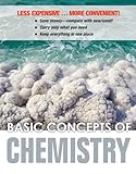 Basic Concepts of Chemistry