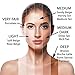 Fifth & Skin: Better’n Ur Skin Liquid Foundation (HONEY TAN) - Natural, Organic, Vegan, Cruelty-Free - Gluten-Free Beauty with Buildable Coverage and Palm-Free Luxury - 1 oz