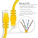 GearIT Cat 6 Ethernet Cable (10-Pack 3 Feet) Cat6 Network Patch, 10Gbps, RJ45, Snagless Cord, Gold-Plated Connectors, Internet for PC, TV, Tablet, Router, Printer, Servers, IT Data Center - Yellow