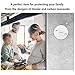 Combination Smoke and Carbon Monoxide Detector, Smoke Co Alarm for Home Bedroom Travel Portable