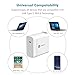 USB C Charger, iClever BoostCube 45W Power Delivery Wall Charger for 13.5