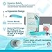 Care & Cradle Baby Nasal Aspirator Snot Sucker: Nose Cleaner for Infants, Babies and Kids