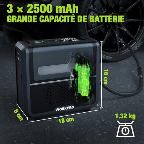 Compresseur à Air Portatif 12 V, Gonfleur Pneu Voiture 150 PSI